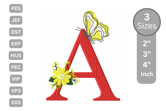 Reviewing Butterfly Bloom Alphabet - a for Gifts